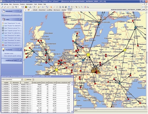 Axxom ORion-PI� Value Network Optimization